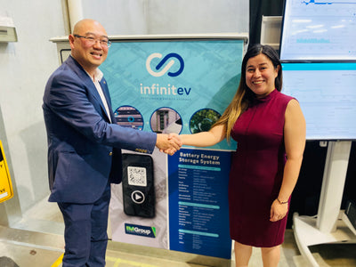 Infinitev supported by the Circular Economy Business Support Fund 