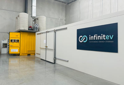 Purpose-Built for Progress: Infinitev’s Advanced Battery Test Chamber