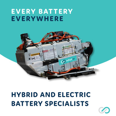 Get the Best Performance Out of Your Hybrid Vehicle with an Infinitev Hybrid Drive Battery