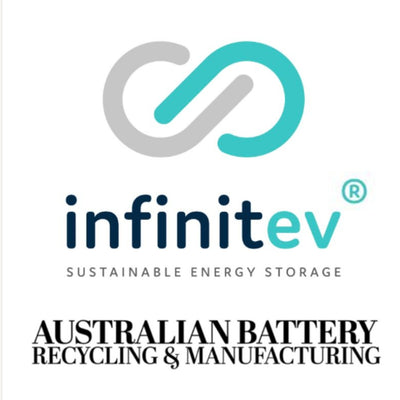 Infinitev Named Title Sponsor of First Battery Recycling and Manufacturing Summit in Australia