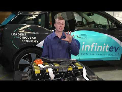 Kia EV6 Battery Recycling and Repair Service